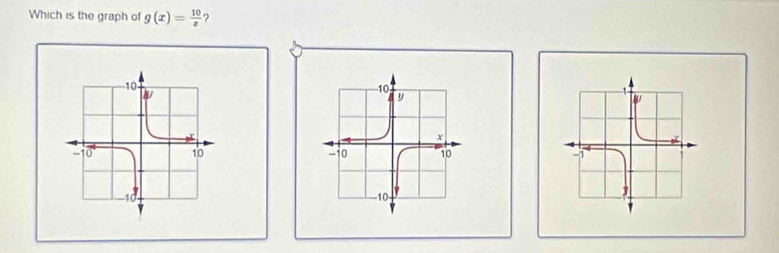 Which is the graph of g(x)= 10/x  ?