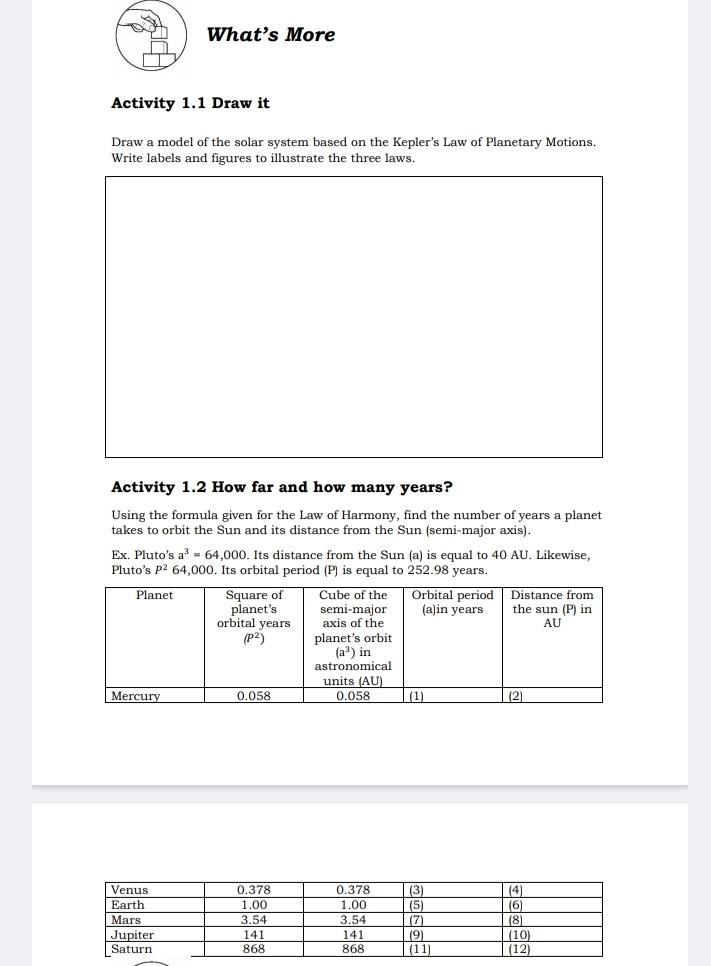 What’s More
Activity 1.1 Draw it
Draw a model of the solar system based on the Kepler's Law of Planetary Motions.
Write labels and figures to illustrate the three laws.
Activity 1.2 How far and how many years?
Using the formula given for the Law of Harmony, find the number of years a planet
takes to orbit the Sun and its distance from the Sun (semi-major axis)
Ex. Pluto’s a^3=64,000. Its distance from the Sun (a) is equal to 40 AU. Likewise,
Pluto’s P^2 64,000. Its orbital period (P) is equal to 252.98 years.