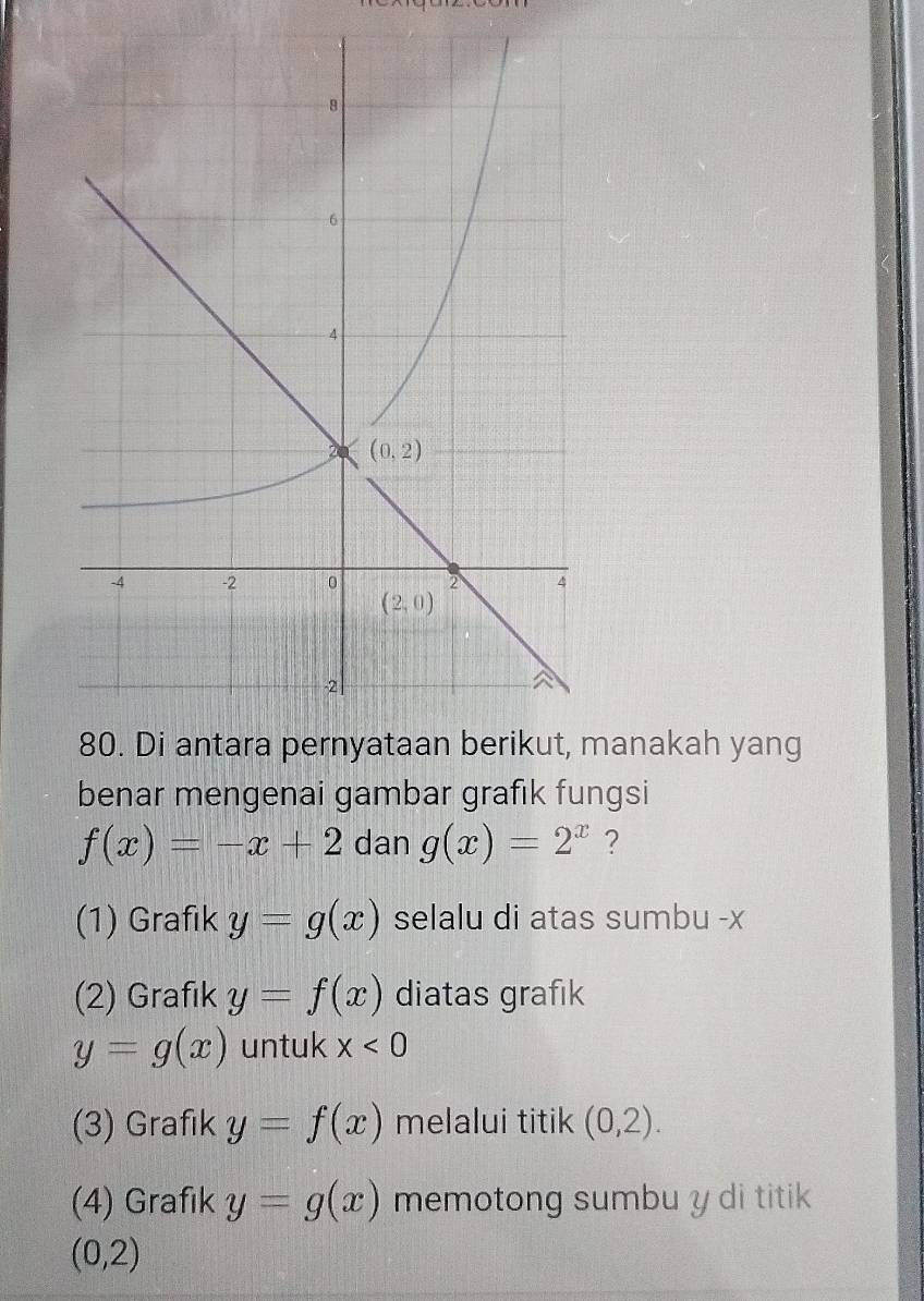 manakah yang
benar mengenai gambar grafık fungsi
f(x)=-x+2 dan g(x)=2^x ?
(1) Grafık y=g(x) selalu di atas sumbu -x
(2) Grafık y=f(x) diatas grafık
y=g(x) untuk x<0</tex>
(3) Grafik y=f(x) melalui titik (0,2).
(4) Grafık y=g(x) memotong sumbu y di titik
(0,2)