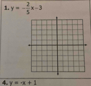 y=- 2/5 x-3
4. y=-x+1