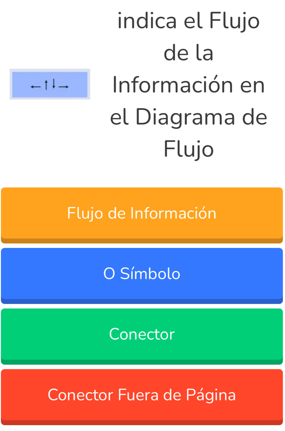 indica el Flujo
de la
←↑l Información en
el Diagrama de
Flujo
Flujo de Información
Símbolo
Conector
Conector Fuera de Página