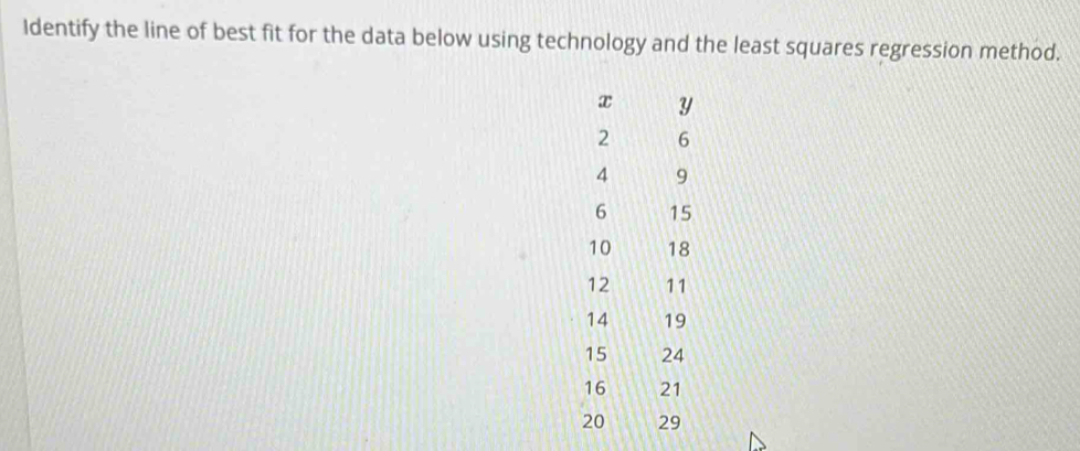 Identify the line of best fit for the data below using technology and the least squares regression method.
x Y
2 6
4 9
6 15
10 18
12 11
14 19
15 24
16 21
20 29