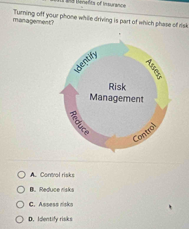 sts and Benefits of Insurance
Turning off your phone while driving is part of which phase of risk
management?
A. Control risks
B. Reduce risks
C. Assess risks
D. Identify risks