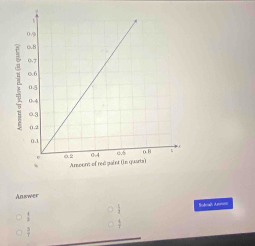 Answer
 1/2  Submit Answer
 4/3 
 4/7 
 3/7 