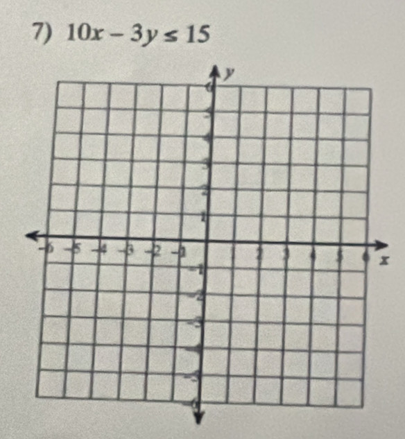 10x-3y≤ 15
x