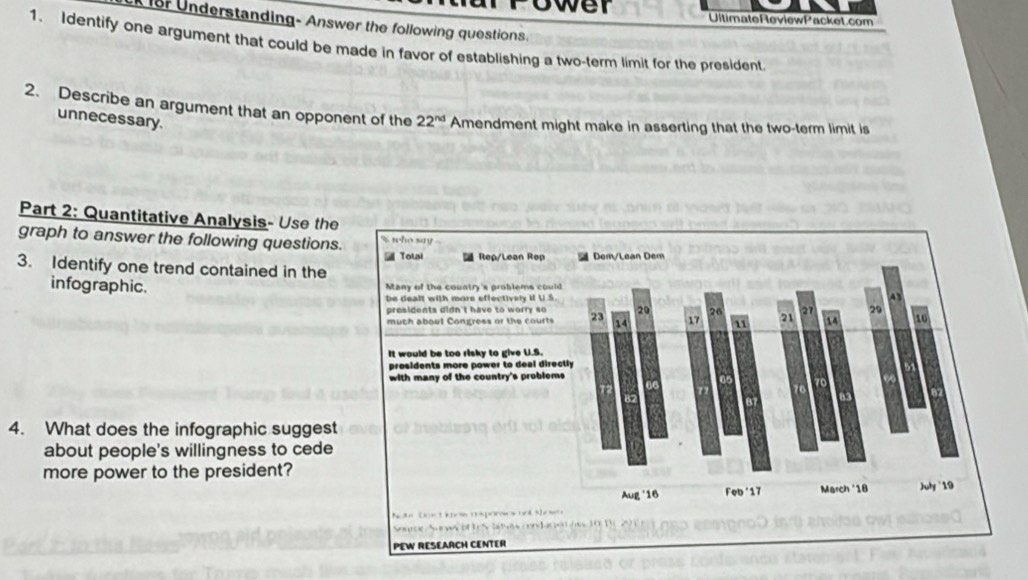 wet UltimateReviewPackeL.com 
for Understanding- Answer the following questions. 
1. Identify one argument that could be made in favor of establishing a two-term limit for the president 
2. Describe an argument that an opponent of the 22^(nd) Amendment might make in asserting that the two-term limit is 
unnecessary. 
Part 2: Quantitative Analysis- Use the 
graph to answer the following questions 
3. Identify one trend contained in the 
infographic. 
4. What does the infographic suggest 
about people's willingness to cede 
more power to the president?