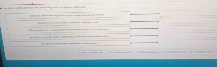 Dirag the item from the item bank to its corresponding match. Not all choices will be used.
When labor union leaders negotiate a contract by representing all union members.
Unemployment that is caused by a downtur in the business cycle.
The percentage of the civilian workforce who are available for a job but do not have one.
Unemployment caused by changes in technology or reduced demand for certain products.
An organized work stoppage by employees or union members.
# Strike # Labor Union # Shructural Unemployment = Collective Bargaining # Cyclical Unemployment # Unemploymers Rase