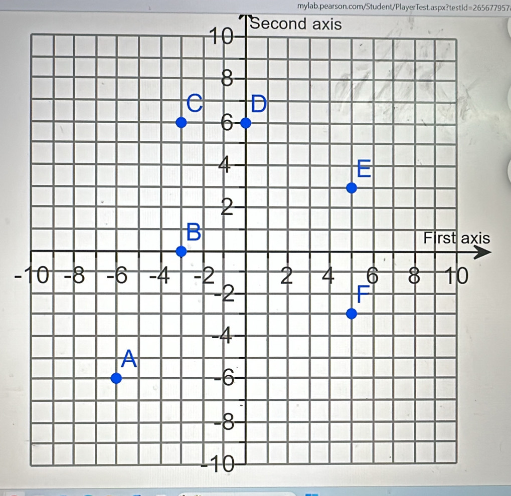 Second axis =265677957
s 
-