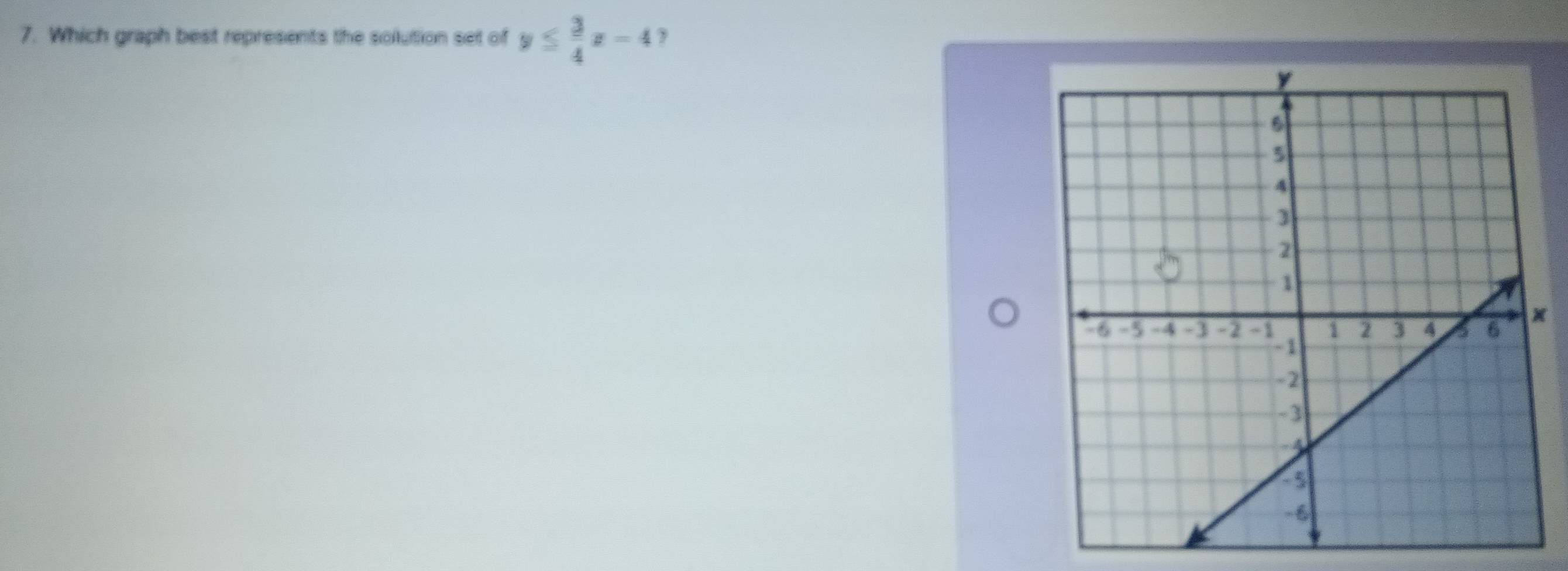 Which graph best represents the solution set of y≤  3/4 x-4 ?