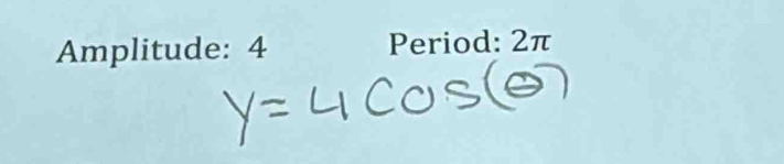 Amplitude: 4 Period: 2π