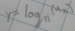 y=log _11(ax)