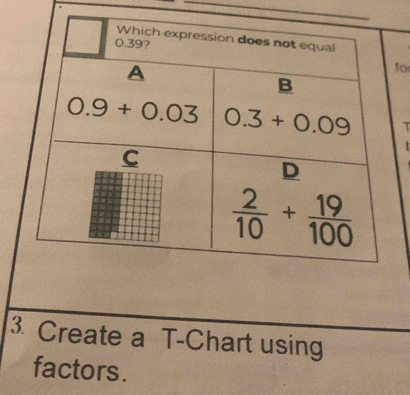 for
Create a T-Chart using
factors.