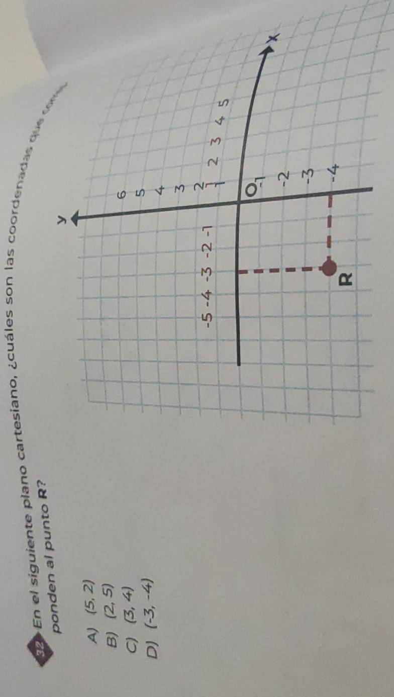 En el siguiente plano cartesiano, ¿cuáles son las coordenadas que  
ponden al punto R?
A) (5,2)
B) (2,5)
C) (3,4)
D) (-3,-4)