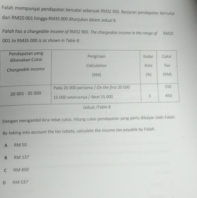 Falah mempunyai pendapatan bercukai sebanyak RM32 900. Banjaran pendapatan bercukai
dari RM20 001 hingga RM35 000 ditunjukan dalam Jadual 8.
Falah has a chargeable income of RM32 900. The chargeable income in the range of RM20
001 to RM35 000 is as shown in Table 8.
Dengan mengambil kira rebat cukai, hitung cukai pendapatan yang perlu dibayar oleh Falah.
By taking into account the tax rebate, calculate the income tax payable by Falah.
A RM 50
B RM 137
C RM 450
D RM 537