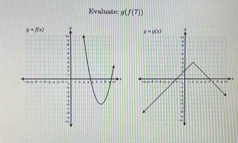 Evaluate: g(f(7))