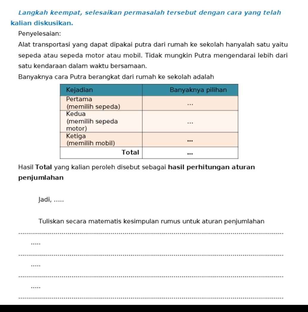 Langkah keempat, selesaikan permasalah tersebut dengan cara yang telah 
kalian diskusikan. 
Penyelesaian: 
Alat transportasi yang dapat dipakai putra dari rumah ke sekolah hanyalah satu yaitu 
sepeda atau sepeda motor atau mobil. Tidak mungkin Putra mengendarai lebih dari 
satu kendaraan dalam waktu bersamaan. 
Banyaknya cara Putra berangkat dari rumah ke sekolah adalah 
Hasil Total yang kalian peroleh disebut sebagai hasil perhitungan aturan 
penjumlahan 
Jadi, ..... 
Tuliskan secara matematis kesimpulan rumus untuk aturan penjumlahan 
_ 
_ 
_ 
_ 
_ 
_ 
_