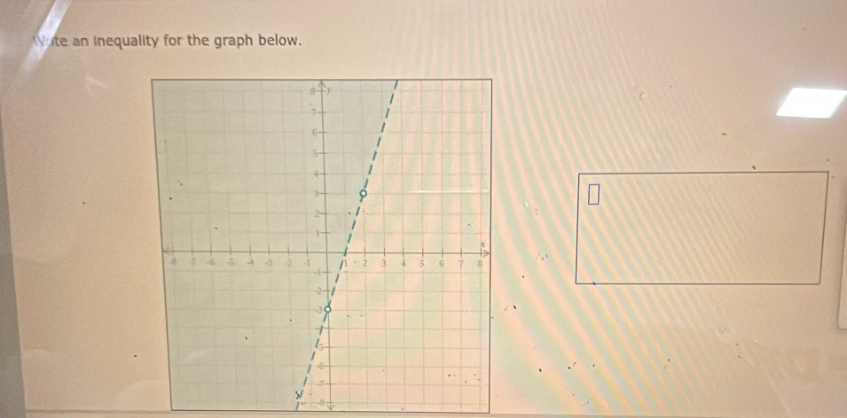 ite an inequality for the graph below.