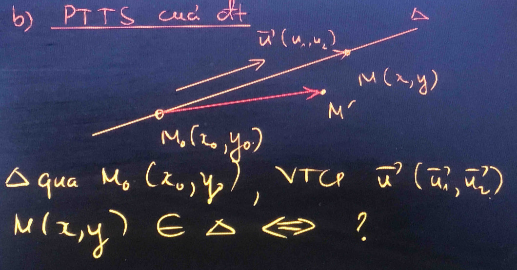 PTTS cud of
vector u(u_1,u_2)
M(x,y)
M'
M_0(x_0,y_0)
△ 9 ua M_0(x_0,y_2) vTcp vector u(vector u_1,vector u_2)
M(x,y)∈ △ Leftrightarrow
?