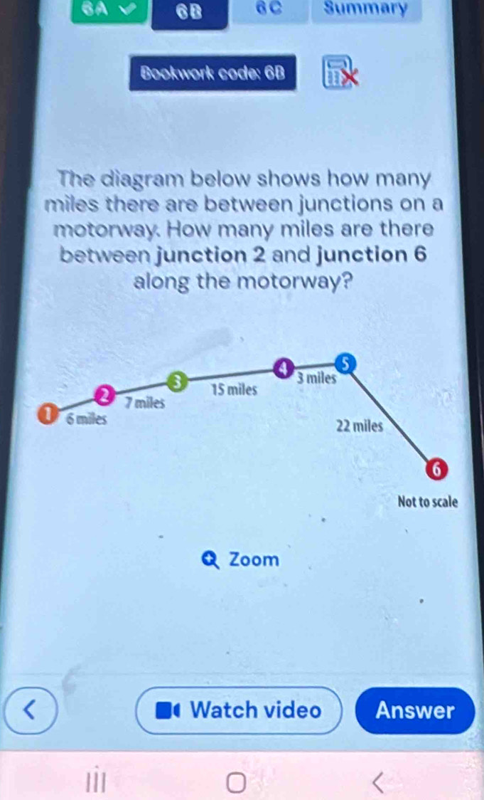 BA 6B 6 C Summary 
Bookwork code: 6B 
The diagram below shows how many
miles there are between junctions on a 
motorway. How many miles are there 
between junction 2 and junction 6
along the motorway?
4 o
15 miles 3 miles
2 7 miles
T6miles 22 miles
6
Not to scale 
Zoom 
Watch video Answer