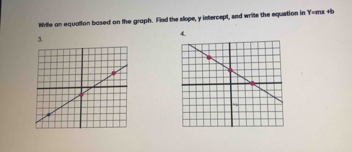 Wrile an equation based on the graph. Find the slope, y intercept, and write the equation in Y=mx+b
4. 
3.