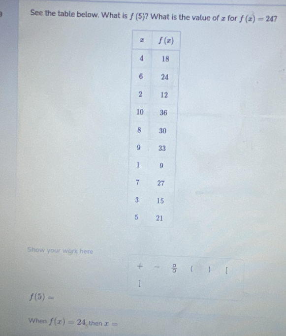 See the table below. What is f(5) ? What is the value of z for f(x)=24 7
Show your work here
+  □ /□   ( ) [
]
f(5)=
When f(x)=24 , then x=