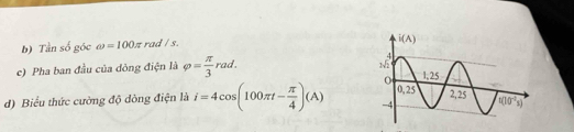 Tần số góc omega =100π rad / s.
c) Pha ban đầu của dỏng điện là varphi = π /3 rad.
d) Biểu thức cường độ dòng điện là i=4cos (100π t- π /4 )(A)