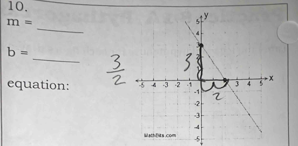 m=
_
b=
equation:
-5