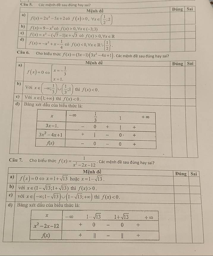 Các mệnh đề sau đúng hay sai?
a) f(x)=0Leftrightarrow beginarrayl x=- 1/3  x=1.endarray.
Mệnh đề Đúng  Sai
Với
h) x∈ (-∈fty ; 1/3 ) C ( 1/3 ;1) thì f(x)<0.
c) Với x∈ (1;+∈fty ) thì f(x)<0.
d)   Bảng xét dấu của biểu thức là:
Câu 7. Cho biểu thức f(x)= 1/x^2-2x-12 . Các mệnh đề sau đúng hay sai?
Mệnh đề Đúng Sai
a) f(x)=0 x=1+sqrt(13) hoặc x=1-sqrt(13).
b) với x∈ (1-sqrt(13);1+sqrt(13)) thì f(x)>0.
c) với x∈ (-∈fty ;1-sqrt(13))∪ (1-sqrt(13);+∈fty ) thì f(x)<0.
d)  Bảng xét đấu của biểu thức là: