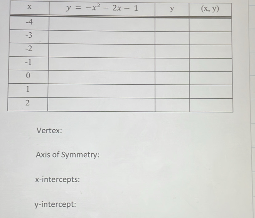 Vertex:
Axis of Symmetry:
x-intercepts:
y-intercept: