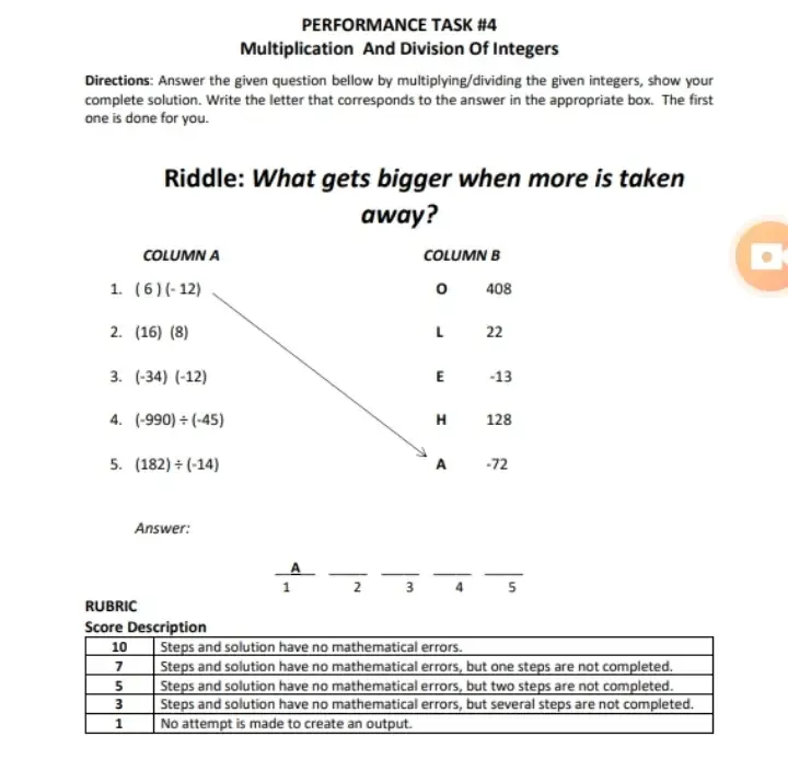 Solved: PERFORMANCE TASK #4 Multiplication And Division Of Integers ...