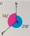 218°
B