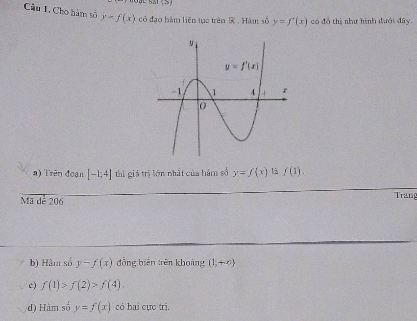 oặe sai (S)
Câu 1. Cho hàm số y=f(x) có đạo hàm liên tục trên R . Hàm số y=f'(x) có đồ thị như hình dưới đây.
a) Trên đoạn [-1;4] thì giá trị lớn nhất của hàm số y=f(x) là f(1).
Mã để 206
Trang
b) Hàm số y=f(x) đồng biến trên khoảng (1;+∈fty )
c) f(1)>f(2)>f(4).
d) Hàm số y=f(x) có hai cực trị.