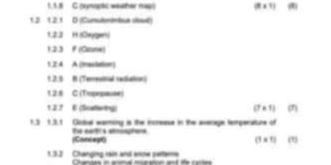 aymostic wather may (8 x 1) (8)
12 123 0 (Cunuterintus stel)
122 H iOwygen)
123 # (Osone) 
1.2.4 A (mesliation)
125 f (Tementrial rectiation)
128 C (Topepaine)
127 E (Satering) (7 n 1) (1) 
1.3 1.3.1 Gobual warming is the increase in the average temperature of 
(Corcept) The eartt's atooghers 
(1 x 1) 4
1.3.2 Changing raim and anow perter Oharon in arna muration and te carie