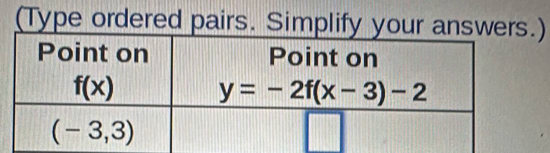 (Type ordered pairs. Simplify your ans)