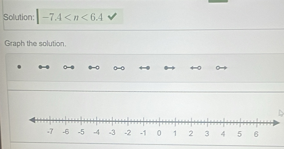 Solution: |-7.4
Graph the solution.