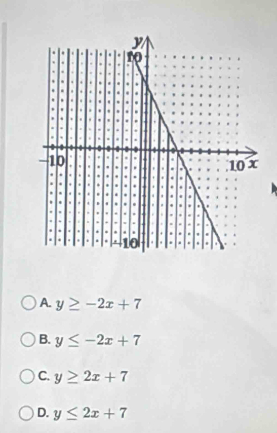 A. y≥ -2x+7
B. y≤ -2x+7
C. y≥ 2x+7
D. y≤ 2x+7