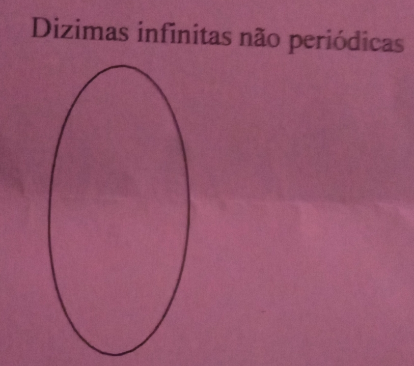 Dizimas infinitas não periódicas