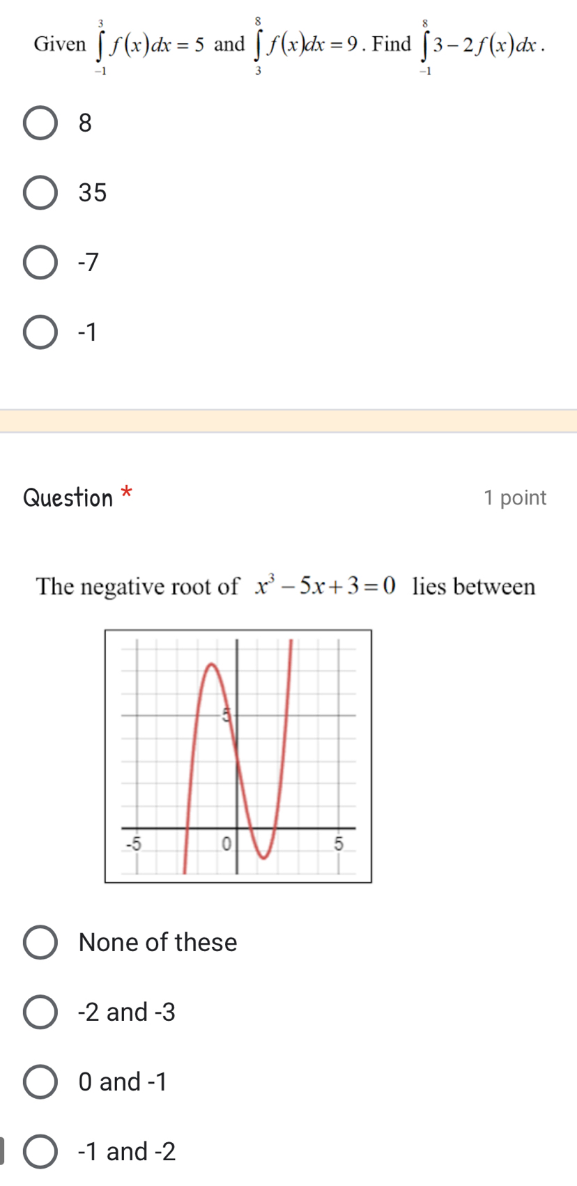 Given ∈tlimits _(-1)^3f(x)dx=5 and ∈tlimits _3^(8f(x)dx=9. Find ∈tlimits _(-1)^83-2f(x)dx.
8
35
-7
-1
Question * 1 point
The negative root of x^3)-5x+3=0 lies between
None of these
-2 and -3
0 and -1
-1 and -2