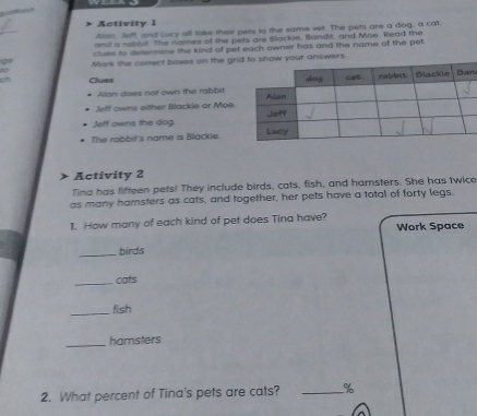 Activity 1 
Alion, leff, and sucy all take their pets to the same vet. The pets are a dog, a cat, 
and a raboit. The names of the pets are Blackie, Bandit, and Moe. Read the 
Cluels to determine the kind of pet each owner has and the name of the pet. 
Mark the correct baxes on the grwers. 
Clues n 
Alon does not own the rabbit 
Jeff owns either Blackie or Moe. 
Jeff owns the dog. 
The rabbil's name is Blackie. 
Activity 2 
Tina has fifteen pets! They include birds, cats, fish, and hamsters. She has twice 
as many hamsters as cats, and together, her pets have a total of forty legs. 
1. How many of each kind of pet does Tina have? 
Work Space 
_birds 
_cats 
_ 
fsh 
_hamsters 
2. What percent of Tina's pets are cats? _ %