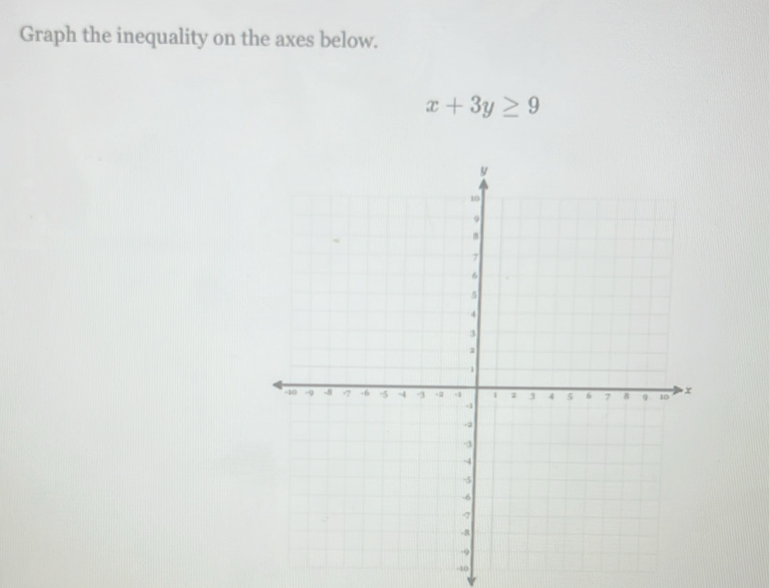 Graph the inequality on the axes below.
x+3y≥ 9
-10