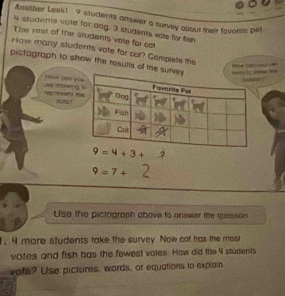 Aother Look1 9 students answer a survey about their fovorite pel
4 students vote for dog. 3 students vote for fish 
The rest of the students vote for cat 
How many students vote for cat? Complete the 
pictograph to show the results of 
How can souuen 
ve mhe 
How can y? 
use trowin 
represent 
dato ?
9=4+3+2
9=7+2
Use the pictograph above to answer the question 
. 4 more students take the survey. Now cat has the most 
votes and fish has the fewest votes. Haw did the 4 students 
vote? Use pictures, words, or equations to explain