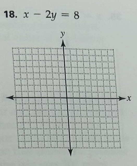 x-2y=8