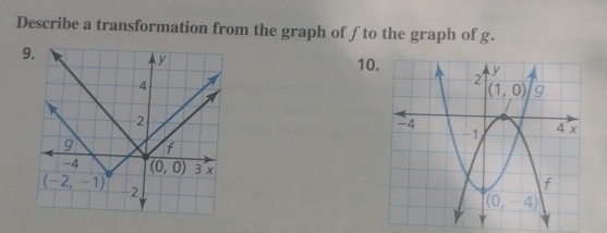 Describe a transformation from the graph of fto the graph of g.
9.10