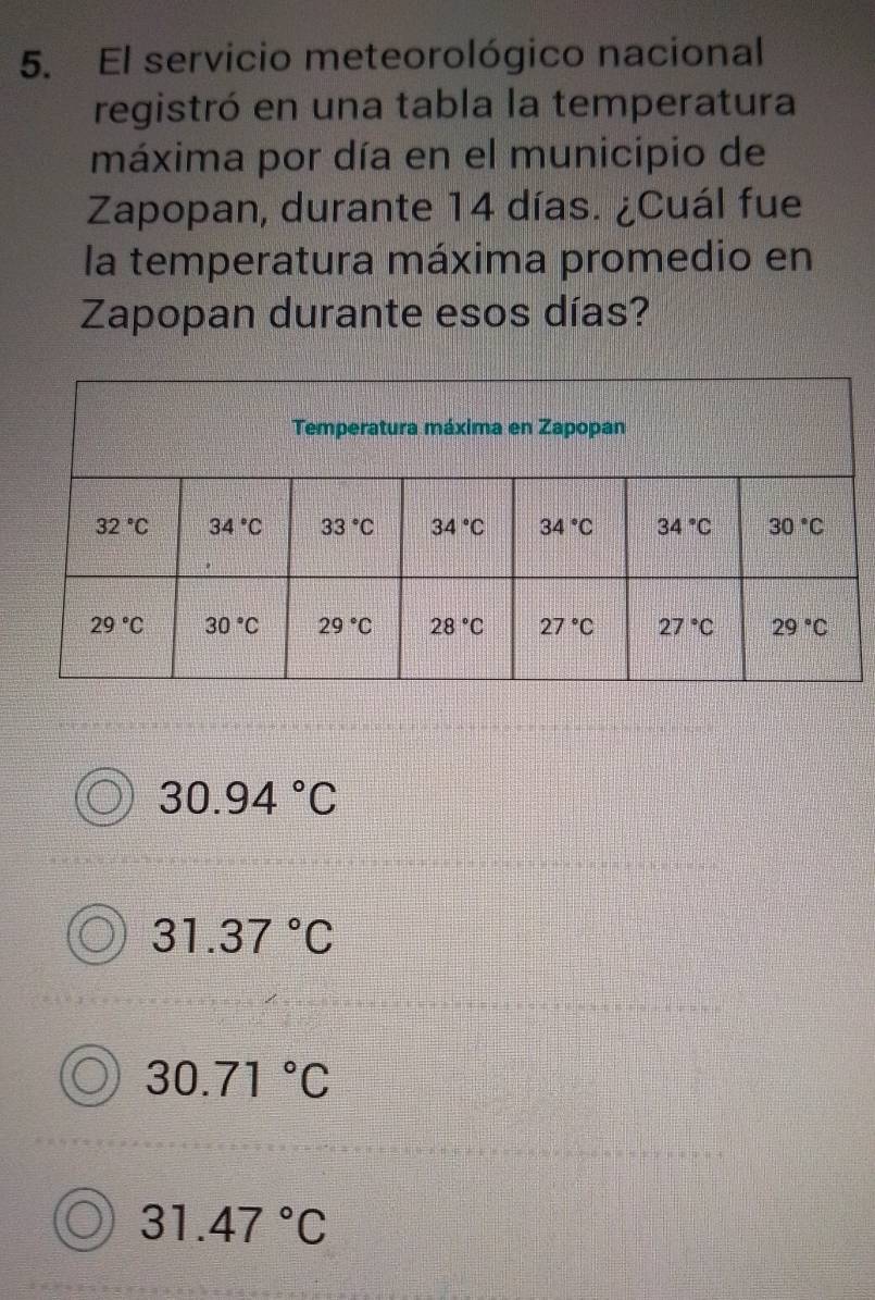 El servicio meteorológico nacional
registró en una tabla la temperatura
máxima por día en el municipio de
Zapopan, durante 14 días. ¿Cuál fue
la temperatura máxima promedio en
Zapopan durante esos días?
30.94°C
31.37°C
30.71°C
31.47°C