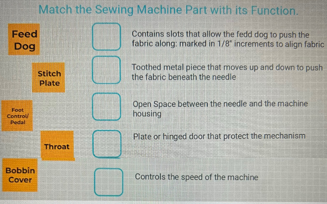 Match the Sewing Machine Part with its Function.
Feed Contains slots that allow the fedd dog to push the
Dog
fabric along: marked in 1/8" increments to align fabric
Toothed metal piece that moves up and down to push
Stitch
the fabric beneath the needle
Plate
Open Space between the needle and the machine
Foot
Control/ housing
Pedal
Plate or hinged door that protect the mechanism
Throat
Bobbin
Cover
Controls the speed of the machine