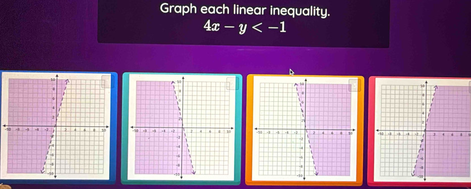 Graph each linear inequality.
4x-y
-