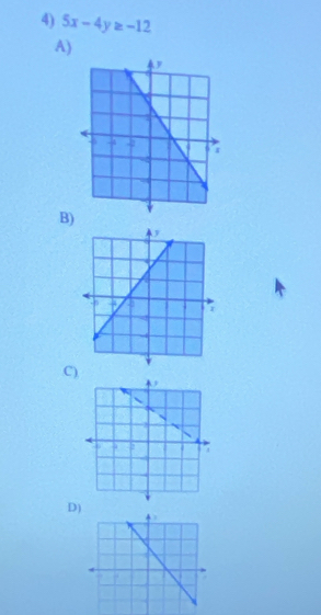 5x-4y≥ -12
A) 
B) 
C) 
D)