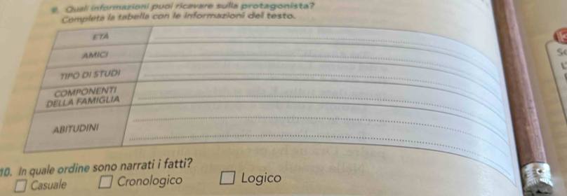 # Guali informazioni puol ricavare sulla protagonista?
ta la tabella con le informazioni dell testo.
10. In quale ordine sono narrati i fatti?
_
Casuale Cronologico Logico