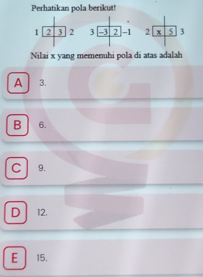 Perhatikan pola berikut!
1 2 3 2 3 -3 2 -1 2 x 5 3
Nilai x yang memenuhi pola di atas adalah
A 3.
B 6.
C 9.
D 12.
E 15.