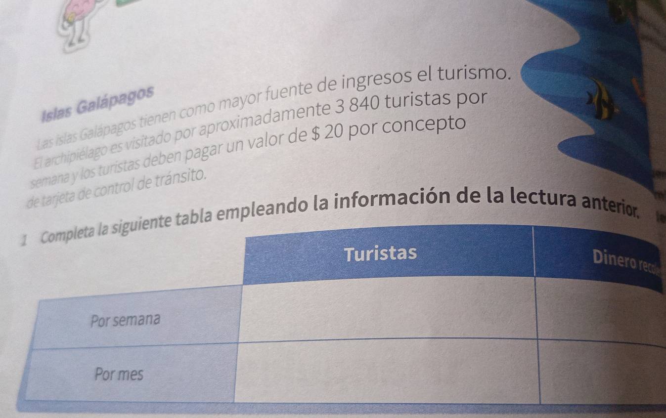 Islas Galápagos 
Las islas Galápagos tienen como mayor fuente de ingresos el turismo 
El archipiélago es visitado por aproximadamente 3 840 turistas por 
semana y los turistas deben pagar un valor de $ 20 por concepto 
de tarjeta de control de tránsito. 
pleando la información de la lectura anterior